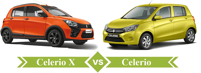 Maruti Suzuki Celerio X Vs Maruti Celerio Comparison