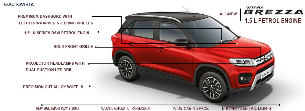 Check out the Vitara Brezza features and specification.