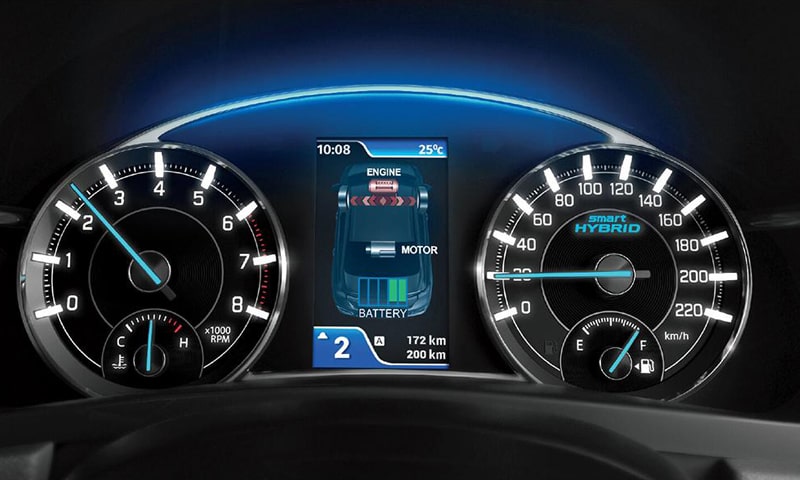 Maruti Suzuki Ciaz Speedometer